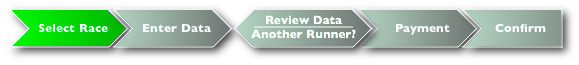 Step 1: Select a race
